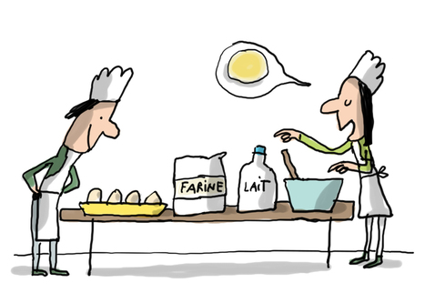 Pourquoi mange-t-on des crêpes à la Chandeleur ? | TICE et langues | Scoop.it