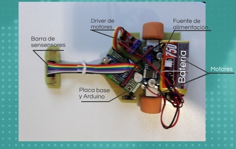 Fabricando un coche de competición   | tecno4 | Scoop.it