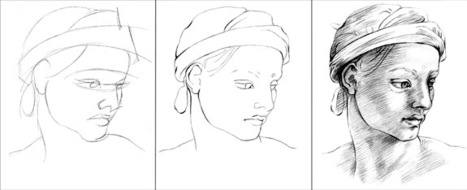 Sketch of a Youth | Drawing and Painting Tutorials | Scoop.it