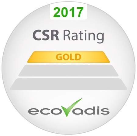 Démarche RSE : Standard Textile respecte l'environnement | Témoignages Clients EcoVadis | Scoop.it