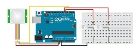 Cómo programar un Arduino UNO con tu Raspberry Pi | tecno4 | Scoop.it