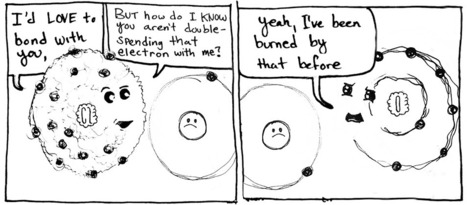 Perspectives on Blockchains and Cryptocurrencies | Arthur Brock's Personal Web Site | Peer2Politics | Scoop.it