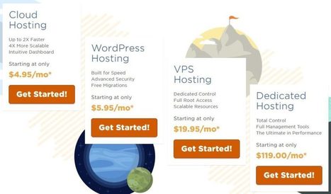 Best Web Hosting Services Scoop It Images, Photos, Reviews