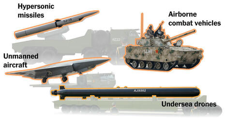 China’s Latest Missiles, Drones and Submarines, Up Close - The New York Times | Notebook or My Personal Learning Network | Scoop.it