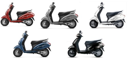 Activa New Model Colours