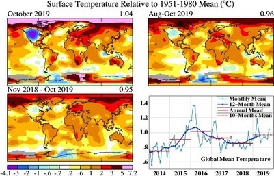 Le Monde : "1951/1980 et nous | Climat, les températures mettent le turbo... | Ce monde à inventer ! | Scoop.it