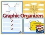 Teachers Guide on The Use of Graphic Organizers in The Classroom | 21st Century Tools for Teaching-People and Learners | Scoop.it