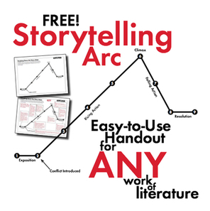 Storytelling Arc, FREE Handout to Use With ANY Story | information analyst | Scoop.it