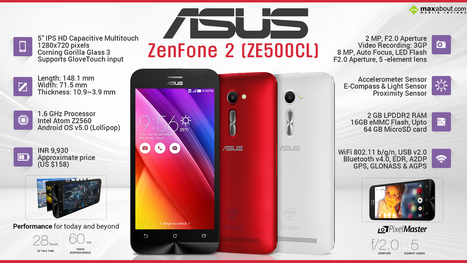 Quick Facts - ASUS ZenFone 2 ZE500CL | Maxabout Mobiles | Scoop.it