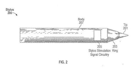 Apple Just Patented An Idea That Steve Jobs Would Have Hated | Is the iPad a revolution? | Scoop.it