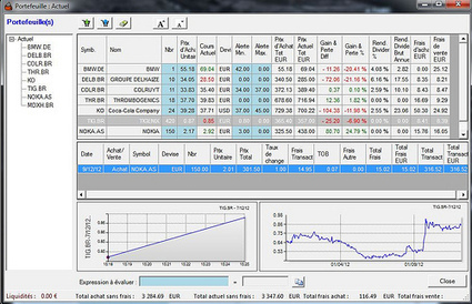 Logiciel financier professionnel gratuit Cotes&Bourses Fr 2014 Licence gratuite Gestion d’actions et portefeuilles | Logiciel Gratuit Licence Gratuite | Scoop.it