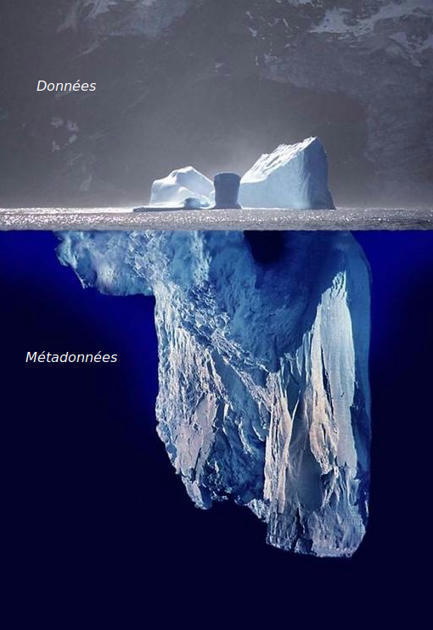 ANALYSE / De l&rsquo;importance de la structuration des m&eacute;tadonn&eacute;es des RELs | Innovation et transformation p&eacute;dagogique | Scoop.it