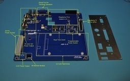 The Fairywren board turns your Raspberry Pi into a full - fledged desktop computer - TechHive | Daily Magazine | Scoop.it