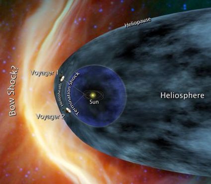 La sonde Voyager 1 entre dans un espace inconnu | Dr. Goulu | Scoop.it