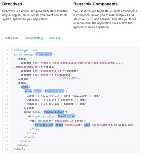 Using Custom Directive in AngularJS to create reusable JavaScript components for your ASP.NET MVC app | JavaScript for Line of Business Applications | Scoop.it