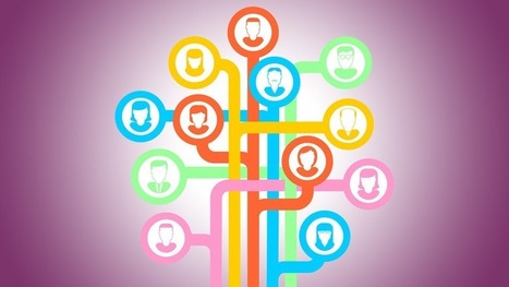 La Social Media Mixologie : Quels réseaux sociaux marier ? | Community Management | Scoop.it