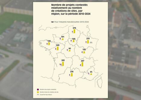 D&eacute;fiance industrielle&nbsp;: l&rsquo;urgence d&rsquo;une approche plus locale et ascendante, selon la Fabrique de l&rsquo;industrie | D&eacute;veloppement &eacute;conomique - Projets de territoires - ESS | Scoop.it