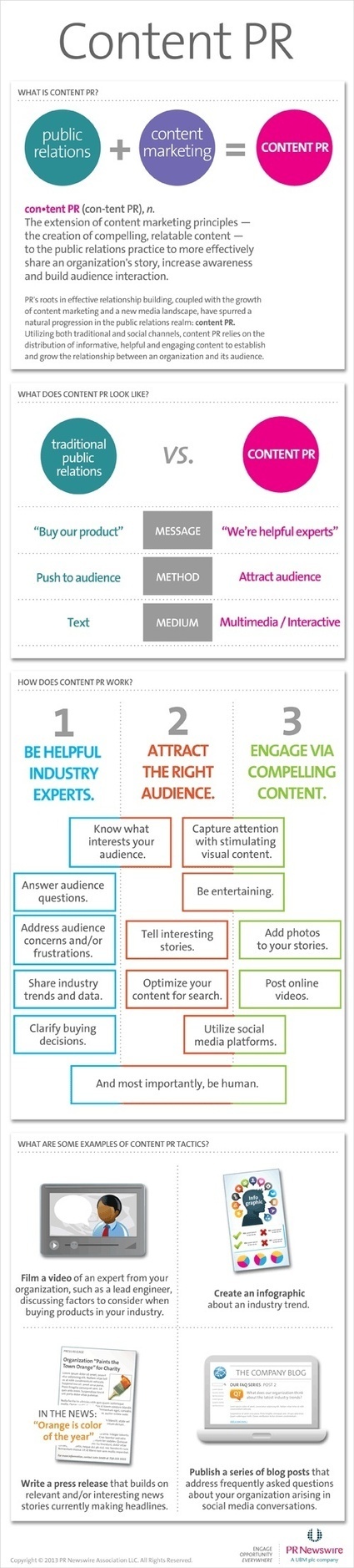 Content PR | World's Best Infographics | Scoop.it