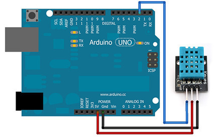 Trabajando con el sensor de temperatura | tecno4 | Scoop.it