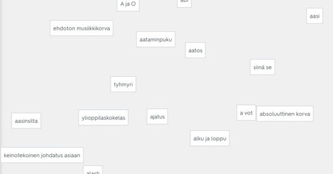 Laadi itse Quizlet-tehtäviä jonkin listan pohjalta | Oppitori - JAA somessa | 1Uutiset - Lukemisen tähden | Scoop.it