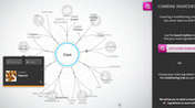 Foodpairing Is an Interactive Mind Map for Creating Great Drinks and Dishes [Food] | Cartes mentales | Scoop.it