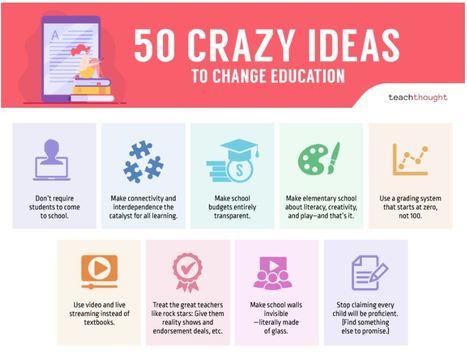 50 Crazy Ideas To Change Education | by Terry Heick (Which would you like to see?) | iGeneration - 21st Century Education (Pedagogy & Digital Innovation) | Scoop.it