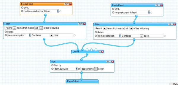 Filtrer votre veille par mots clés avec Yahoo Pipes | Curation, Veille et Outils | Scoop.it