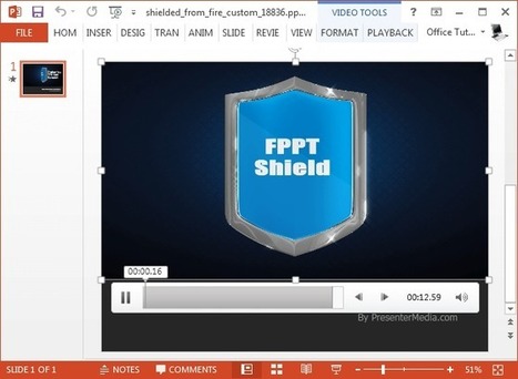 Shielded From Fire Video Animation For PowerPoint | PowerPoint presentations and PPT templates | Scoop.it