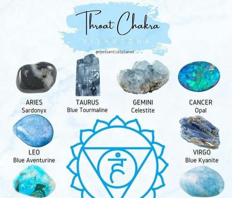 Equilibrare il 5^ chakra | Appunti di Cristalloterapia per le Griglie di Cristalli | Scoop.it