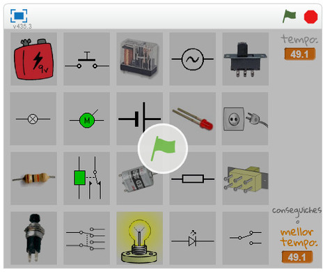 Símbolos eléctricos con Scratch | tecno4 | Scoop.it