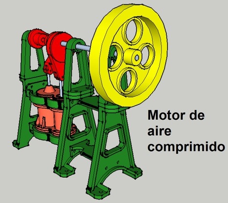 Motor de aire comprimido | tecno4 | Scoop.it
