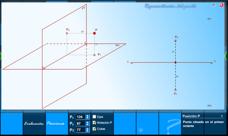 Dibujo técnico interactivo Sist. Diédrico  | tecno4 | Scoop.it