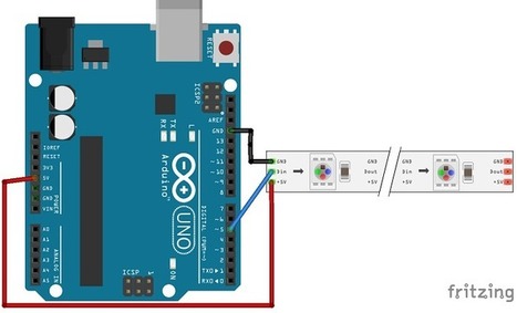 Guide for WS2812B Addressable RGB LED Strip with Arduino | #Neopixel #Maker #MakerED #MakerSpaces #Coding | 21st Century Learning and Teaching | Scoop.it