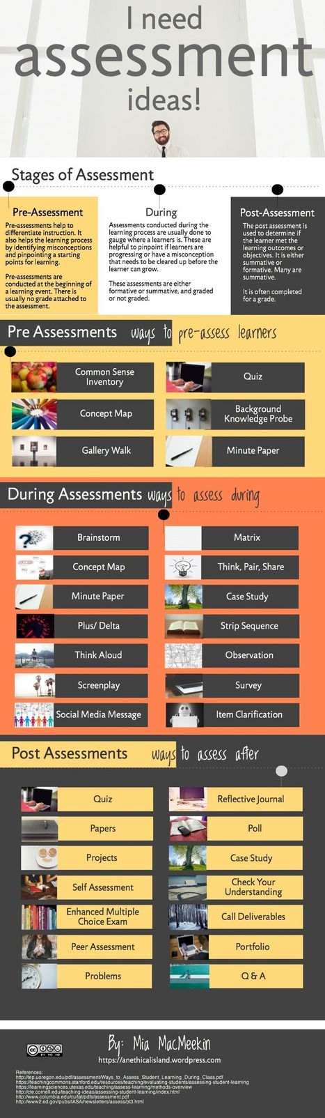Assessment Ideas | Professional Learning for Busy Educators | Scoop.it