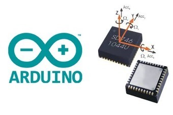 Medir la inclinación con IMU (Unidad de Medición Inercial), Arduino y filtro complementario | tecno4 | Scoop.it
