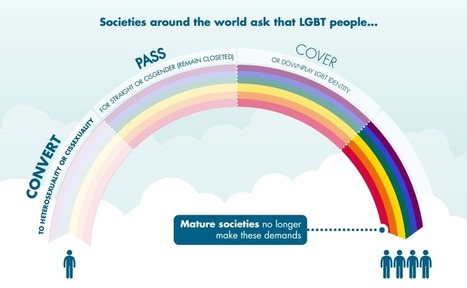 3 ways to make LGBT-friendly policies work at work | PinkieB.com | LGBTQ+ Life | Scoop.it