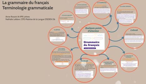 La grammaire du fran&ccedil;ais | Veille &eacute;ducative et p&eacute;dagogique - Mongazon | Scoop.it