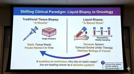 #liquidbiopsy #cancer #oncology | Liquid Biopsy | from Flow Cytometry to Cytomics | Scoop.it