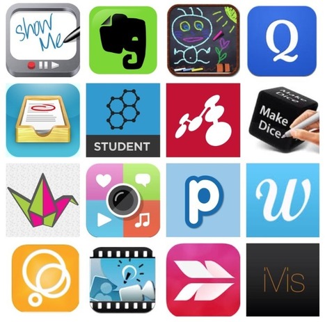 A Set of Apps for Making Learning Visible | Le Top du FLE | Scoop.it