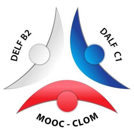 Préparer et Réussir le DELF B2 et le DALF C1 | TICE et langues | Scoop.it