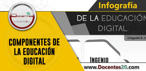 ✍ INFOGRAFÍA: COMPONENTES DE LA EDUCACIÓN DIGITAL | DOCENTES 2.0 | EduHerramientas 2.0 | Scoop.it