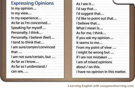 Expressing opinion English lesson | IELTS Writing Task 2 Practice | Scoop.it