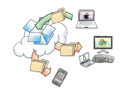 Tableau comparatif des principaux services de stockage en ligne | CONNECTED! | Scoop.it