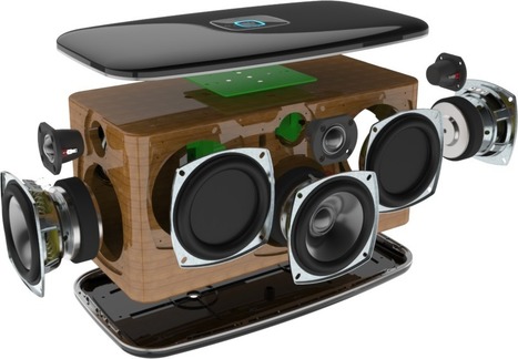 RIVA Festival - As Close To Live As It Gets | TopAudio | Scoop.it