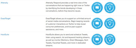 Twitter lance sa plateforme de certification de produits - FrenchWeb.fr | R&eacute;seaux et m&eacute;dias sociaux, veille, technique et outils | Scoop.it