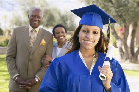 10 Financial Tips for New High School Graduates | Ten skills that employers want | Scoop.it