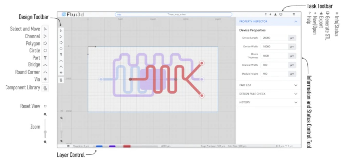 Open-source interactive design platform for 3D-...