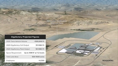 Tesla's raising $1.6 billion to build its battery 'Gigafactory' and mass-market $35k car | An Electric World | Scoop.it