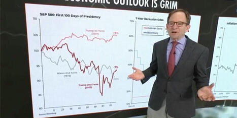 'Looking ahead it's all bad': MSNBC analyst paints grim portrait of the Trump economy - Raw Story | Backstabber Watch | Scoop.it