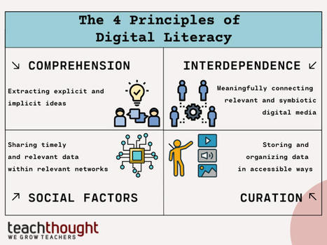 4 Principals Of Digital Literacy - TeachThought | iPads, MakerEd and More  in Education | Scoop.it